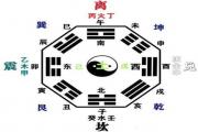 天干地支五行旺衰