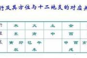 十二干支属性 - 十二地支五行意义