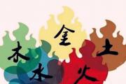 &*&*&五行中缺火怎么补救 - 补火的良好习惯