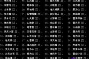 讼卦详解,讼卦好吗