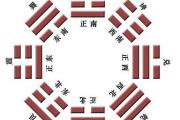 需卦详解,需卦好吗