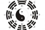 乾卦详解,乾卦好吗