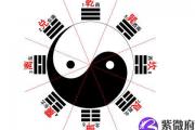 解卦详解,解卦好吗