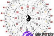 咸卦详解,咸卦好吗