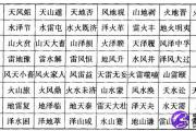 大过卦详解,大过卦好吗