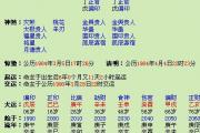 辛卯日生人吉凶论断