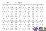 己卯日生人吉凶论断