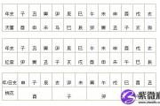 兑卦详解,兑卦好吗