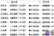 井卦详解,井卦好吗