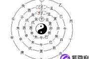 命带月德贵人好不好