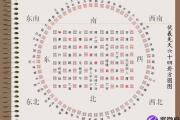 大壮卦婚姻,易经大壮卦
