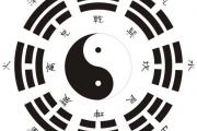 无妄卦婚姻,易经无妄卦