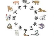 十二生肖在风水上的作用解说