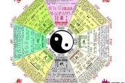 阴阳差错是什么,阴阳差错日详解
