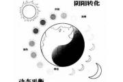 什么样的房屋不可以买