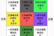 偏财是什么意思,偏财代表什么
