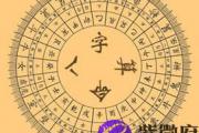 姤卦事业,姤卦的启示