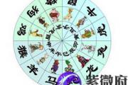 八字天乙贵人,命理天乙贵人