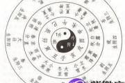 八字论偏官,八字偏官多