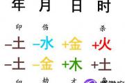 咸卦财运,周易咸卦