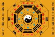 无妄卦财运,周易无妄卦