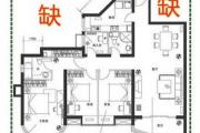 住宅缺角风水禁忌