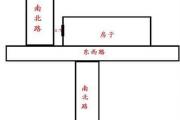 建筑风水之建房注意事项 建筑风水之建房注意事项
