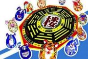 买房时候楼层风水如何正确选择 买房时候楼层风水如何正确选择