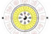 易经算命有科学依据吗