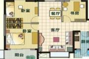 室内风水禁忌