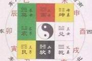 阳宅室内风水布局