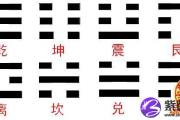 周易八卦的概念