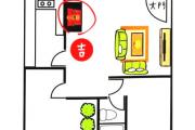 租房搬家风水注意
