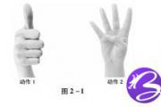 什么是易经阴阳(1)