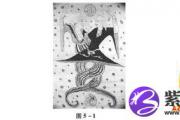 易经八卦成图(1)