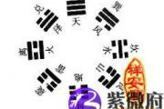 易经与周易有什么区别