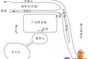 周易建筑与家居风水