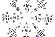 怎样学习易经