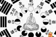 手机号算命