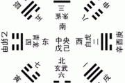 怎样用易经算命