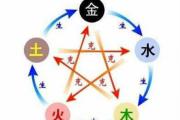 楼层风水与五行关系