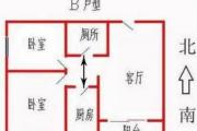 厨房装修风水禁忌