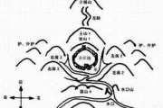 怎么看墓地风水