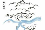​祖坟风水