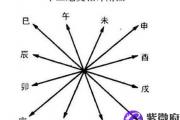 地支相冲是什么意思 &*&*&地支相冲如何化解
