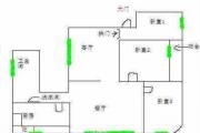 店面风水摆设方位朝向风水宜忌
