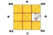 房子缺角化解方法