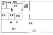 风水入门知识