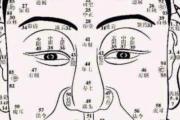 揭秘看面相知阴宅