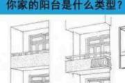 能助你家运兴旺的阳台风水